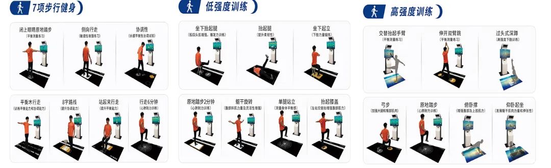 高低強度訓練.jpg