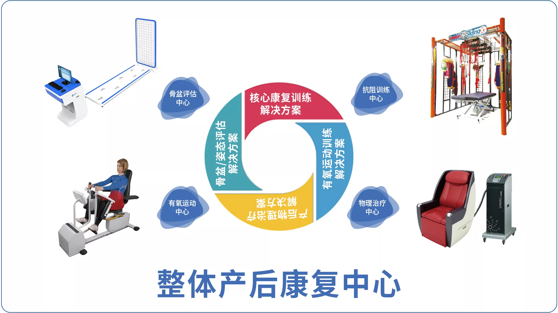 整体产后康复中心